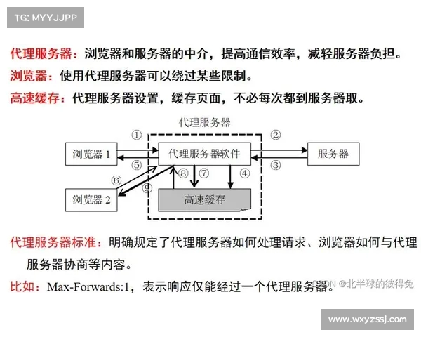 球队攻防策略演变史 球队攻防策略演变史